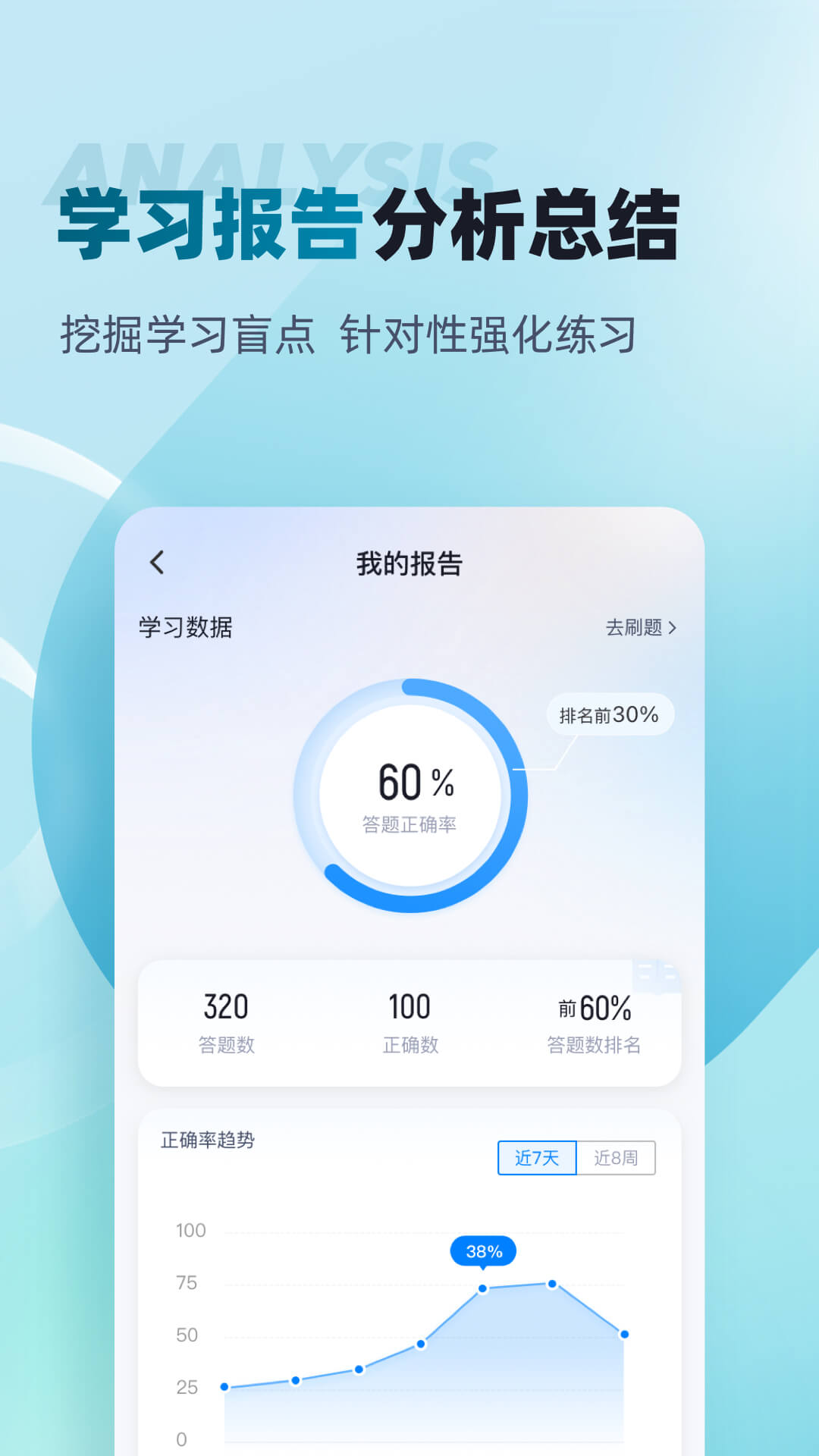 公安執(zhí)法資格考試聚題庫(kù) v1.9.0 最新版 0