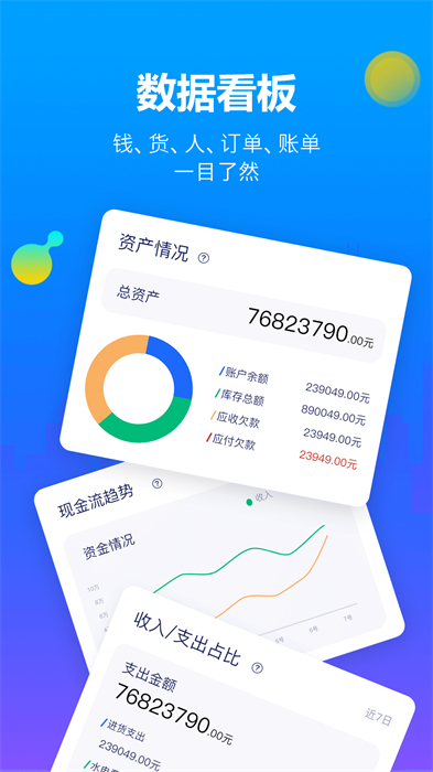 智慧商貿(mào)進(jìn)銷(xiāo)存2