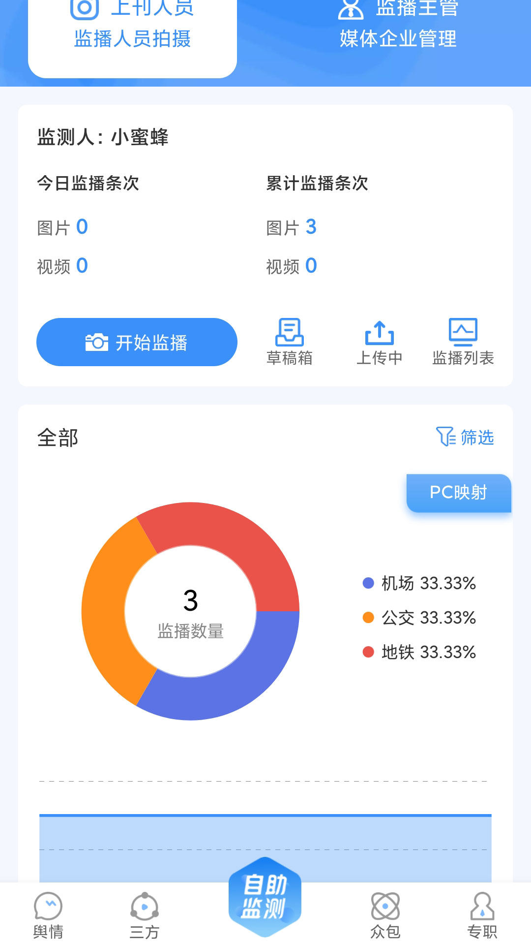 十目監(jiān)測(cè)平臺(tái)(廣告眾包服務(wù)) v2.5.5 官方安卓版 4