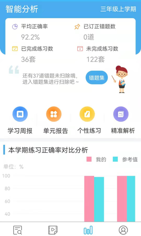 數(shù)學專課專練學生端0