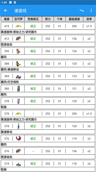 口袋對(duì)戰(zhàn)寶典圖鑒app v9.8.3 安卓版 2