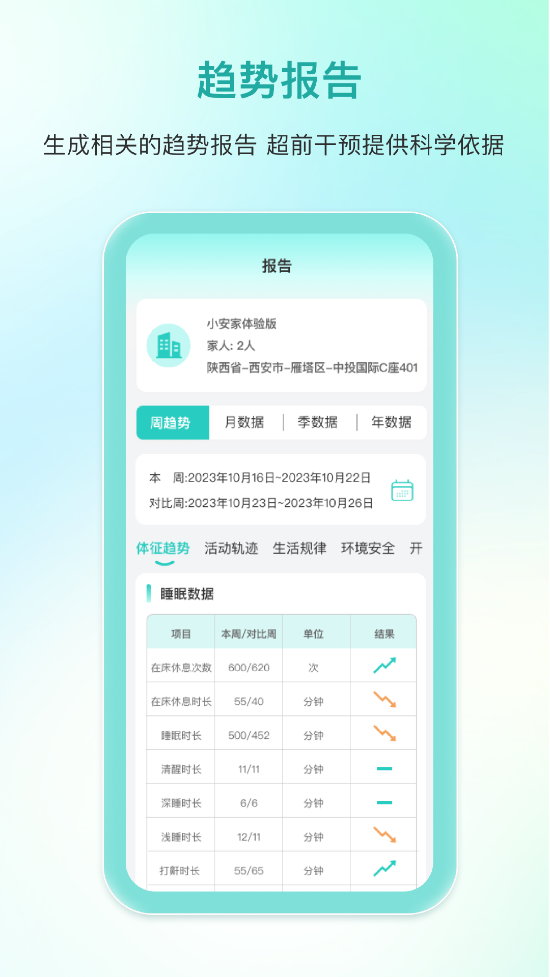 安心壹點(diǎn) v3.2.8 安卓版 3