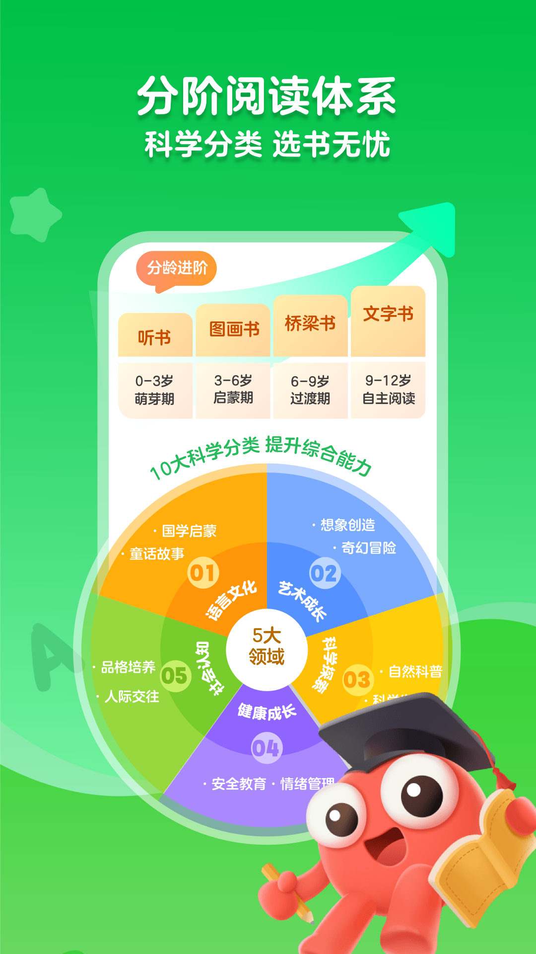 咔噠繪本親子版(KaDa故事) v8.18.1 安卓版 3