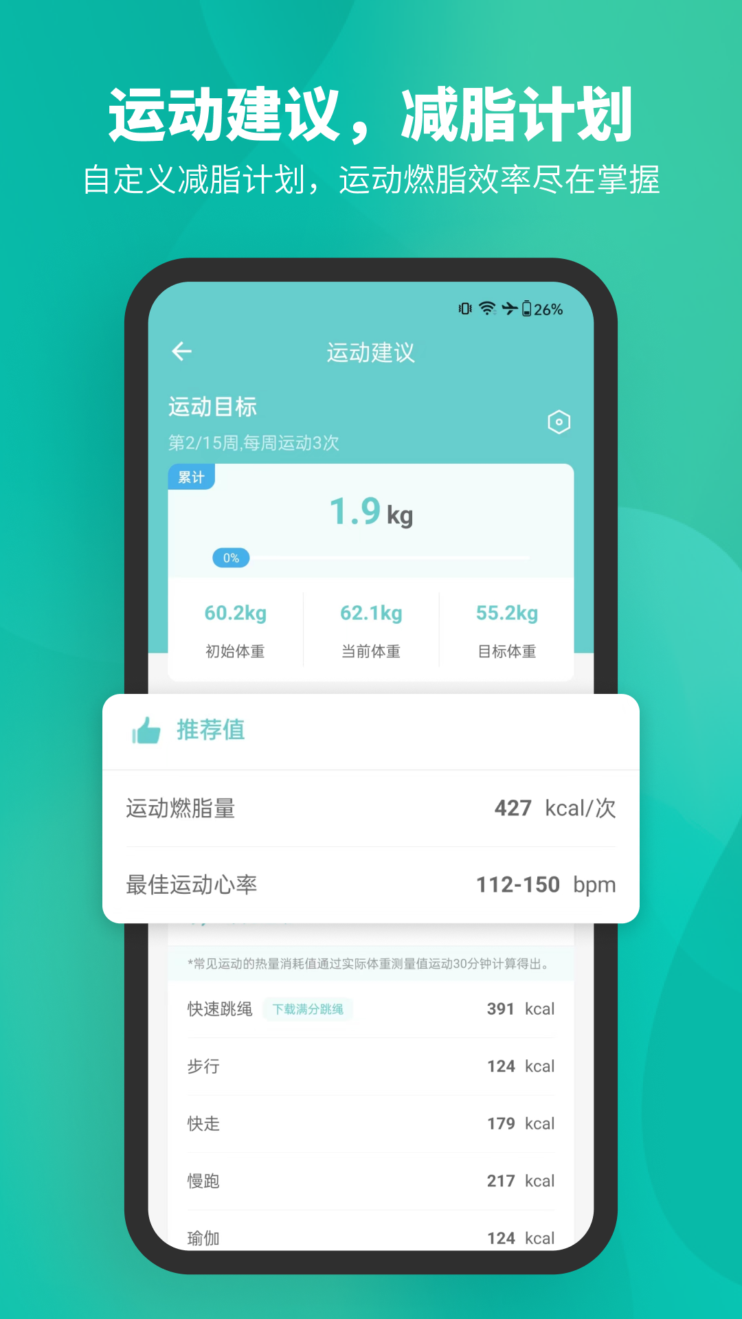Fitdays官方版 v1.20.4 安卓版 4