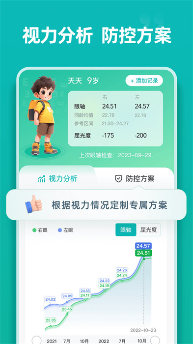 普萊諾睛靈app0