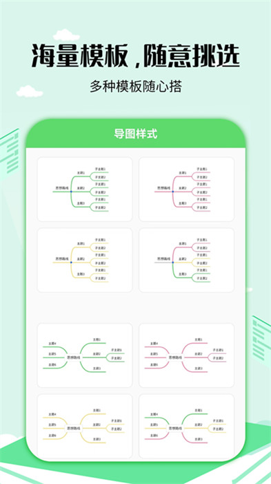 思維導(dǎo)圖工具最新版 v3.5.6 最新版 3