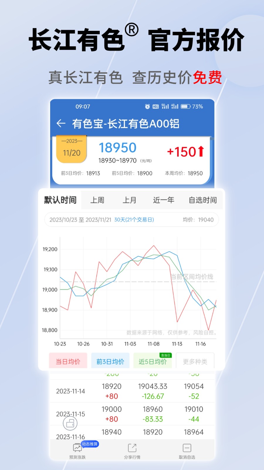 有色寶 v3.6.5 安卓版 3