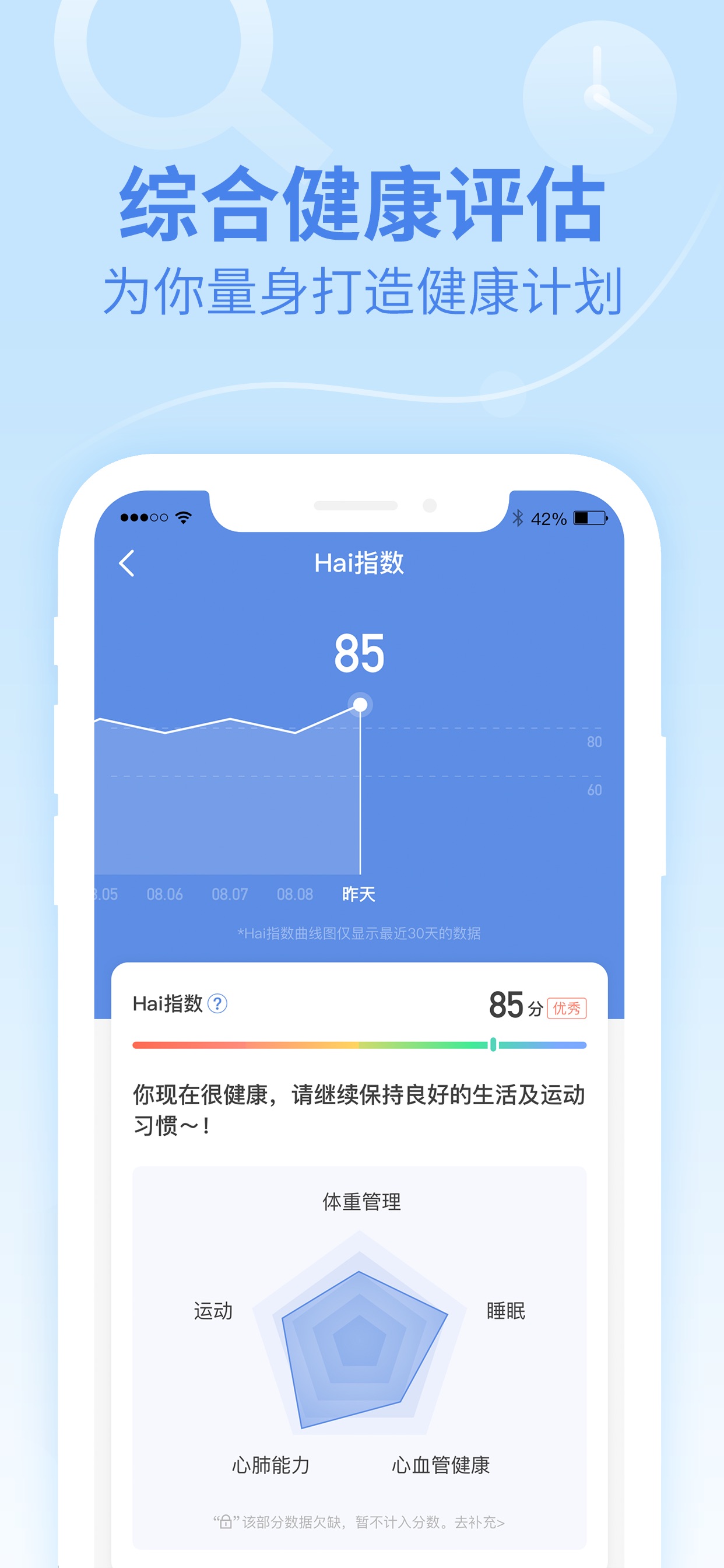 樂心運(yùn)動3