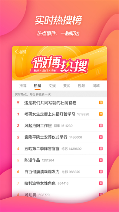 微博iphone客戶端 v14.11.0 官方ios版 0