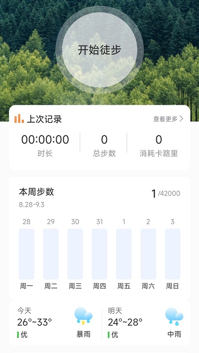 野營出行 v2.0.4 安卓版 0