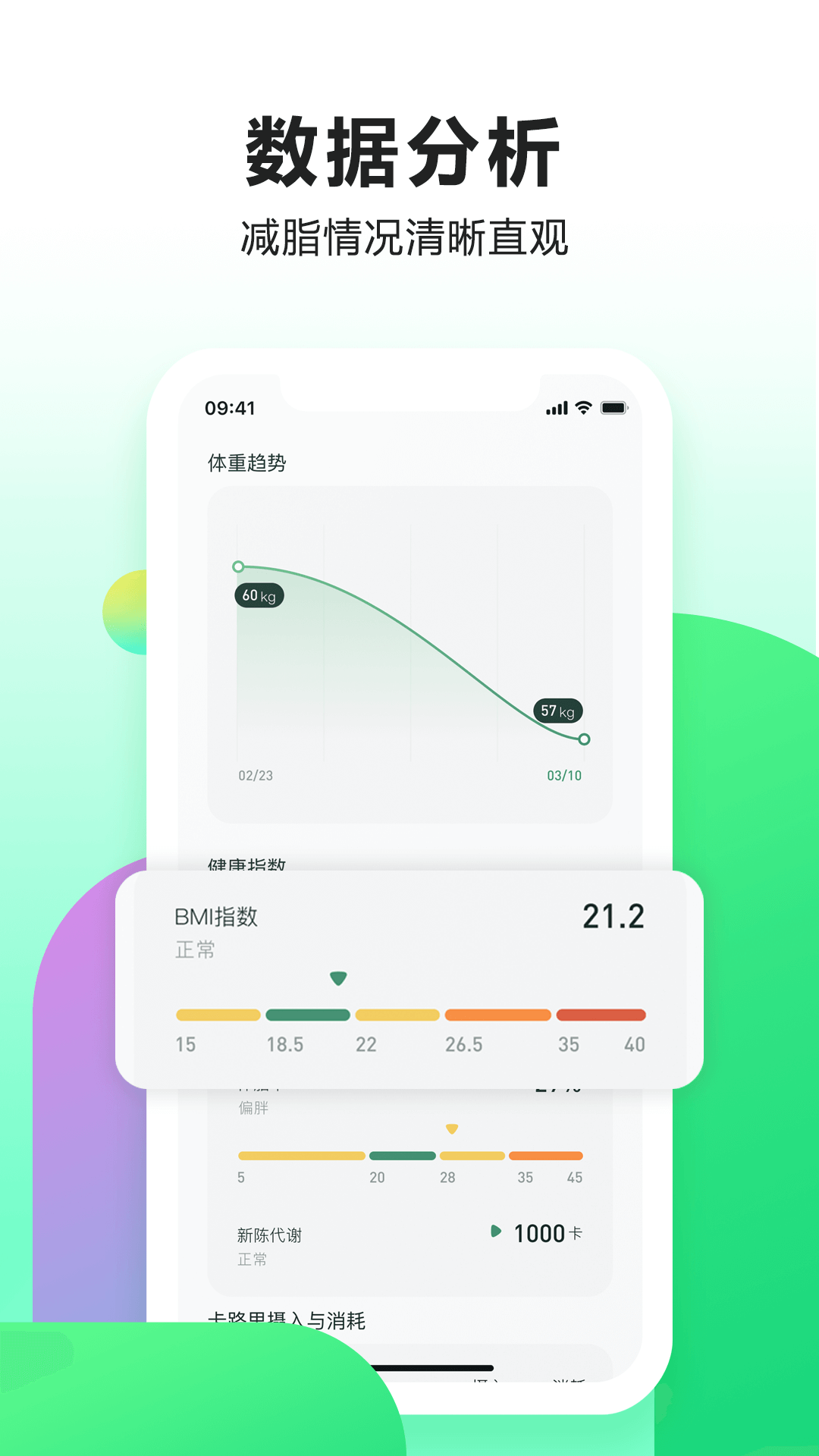 輕醒 v1.3.8 安卓版 1