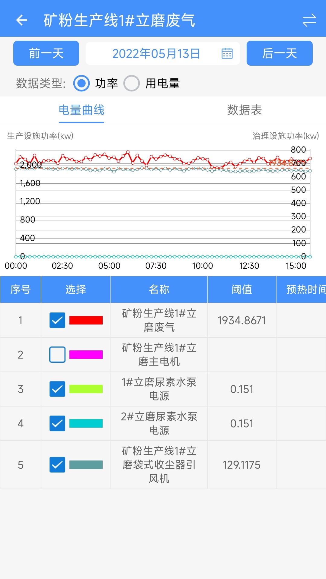 企業(yè)環(huán)保通 v3.8.5 安卓版 2