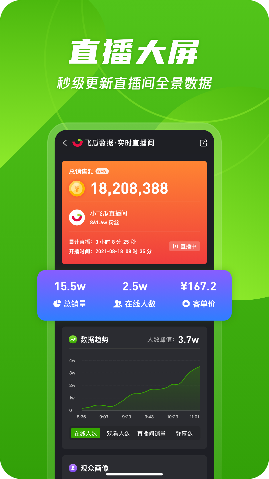 飛瓜數(shù)據(jù) v1.8.5 最新版 2