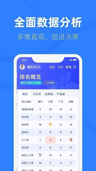 啄越助手 v2.0.21 手機(jī)版 0