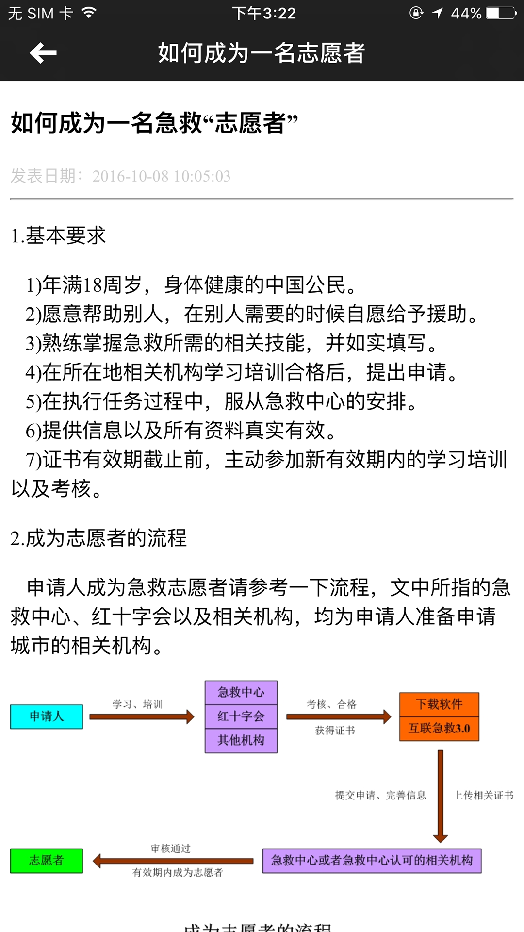 日照互聯(lián)急救 v4.1.3 安卓版 4