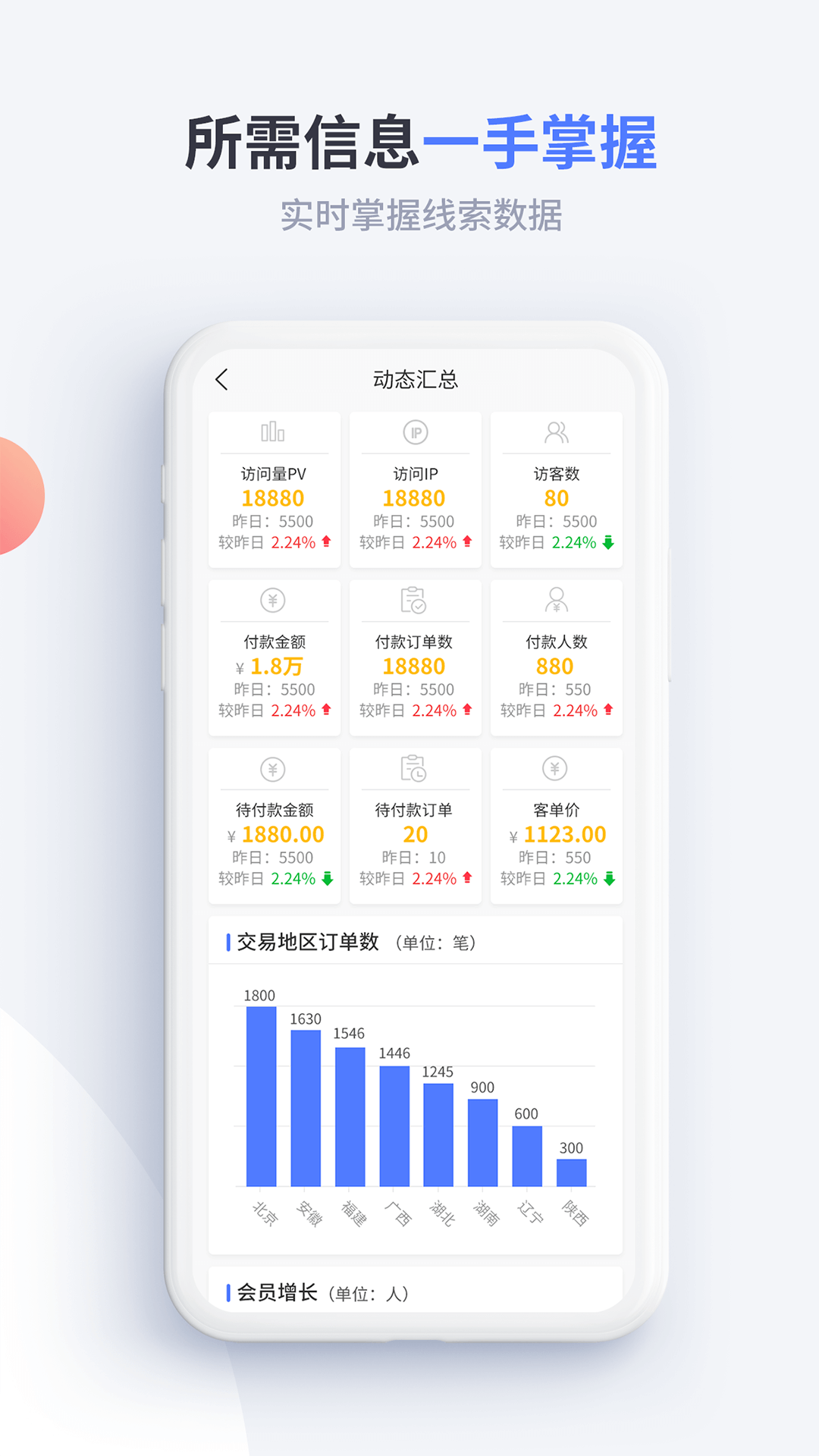 渠易寶業(yè)務(wù)助手app v1.2.0 安卓版 4