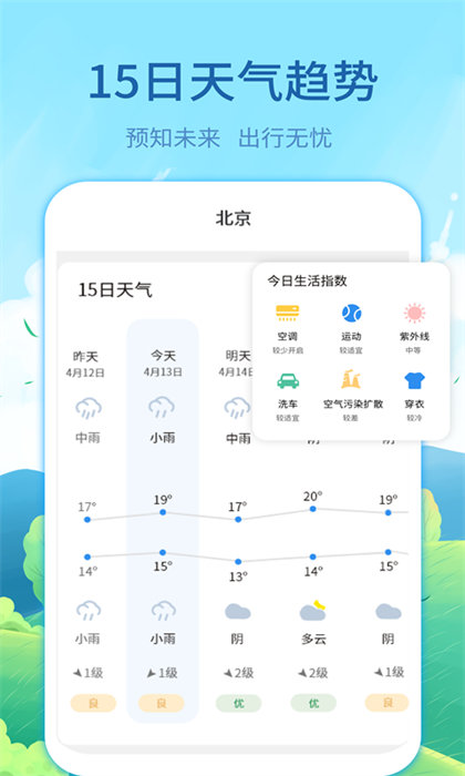實(shí)時(shí)天氣預(yù)告 v4.1.1 安卓版 2