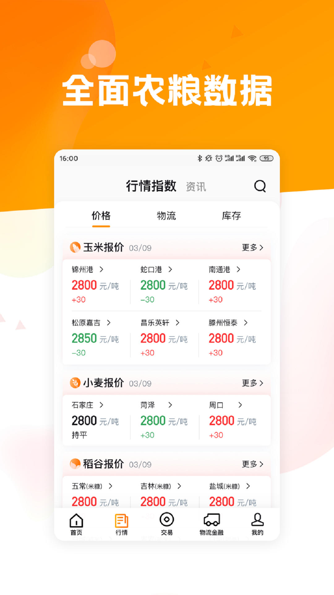 中糧糧達網(wǎng) v5.1.3 安卓版 4
