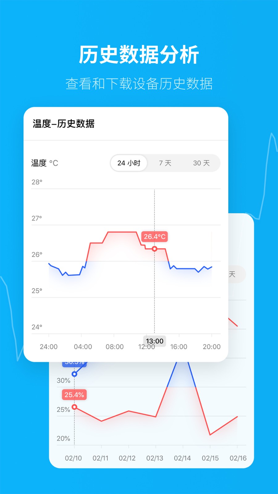 青萍物聯(lián) v2.5.2 最新版 0