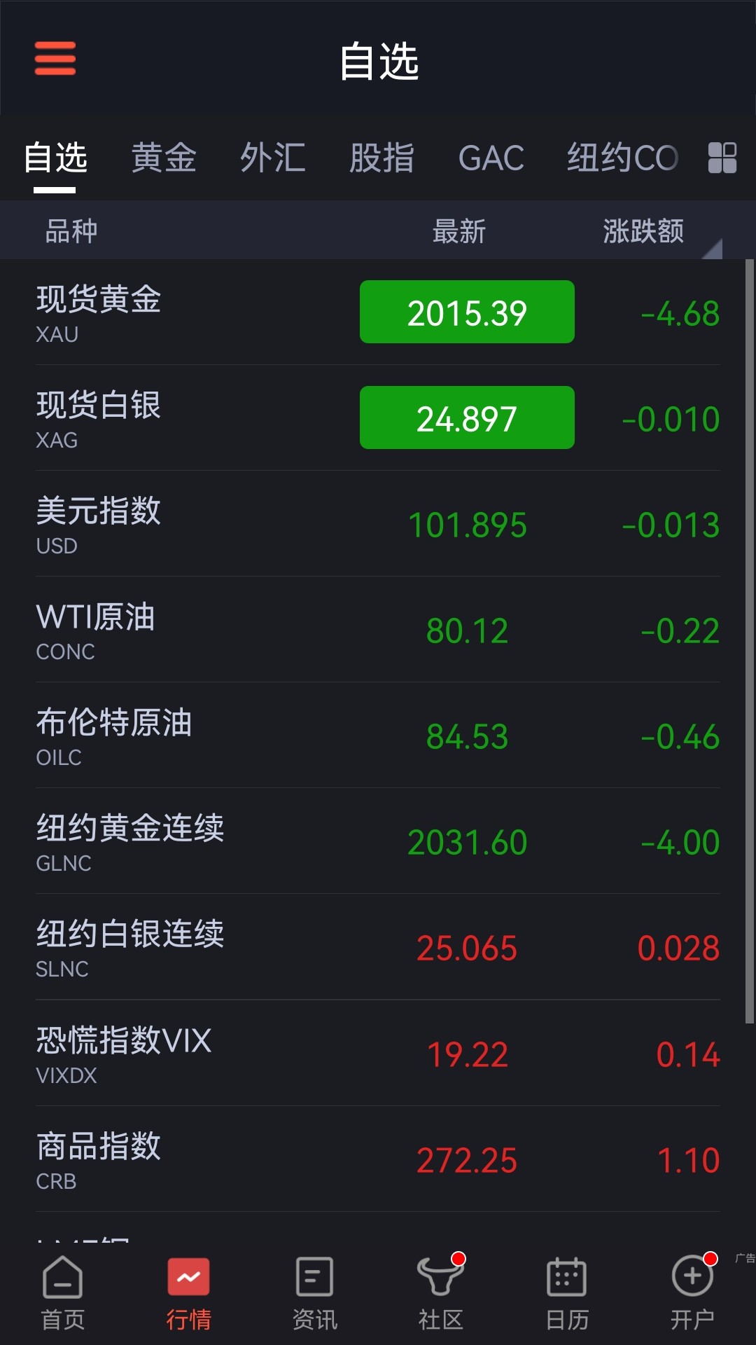 匯通財(cái)經(jīng)app v6.8.3 安卓版 0