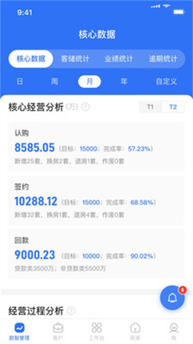 數(shù)字智慧案場(chǎng) v1.8.82 2
