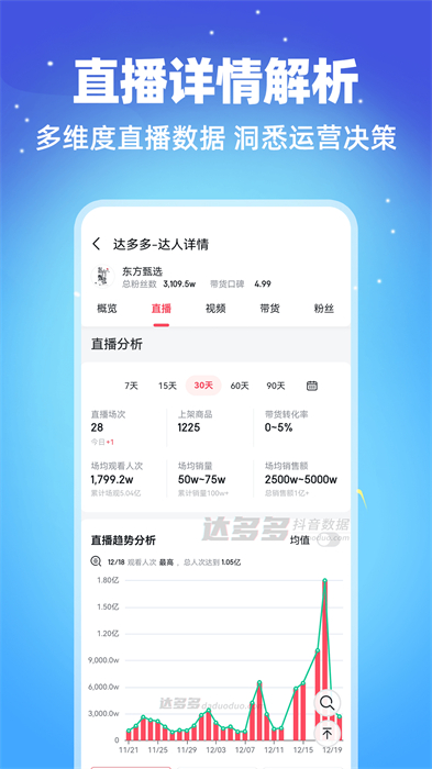達(dá)多多 v1.0.1 最新版 3
