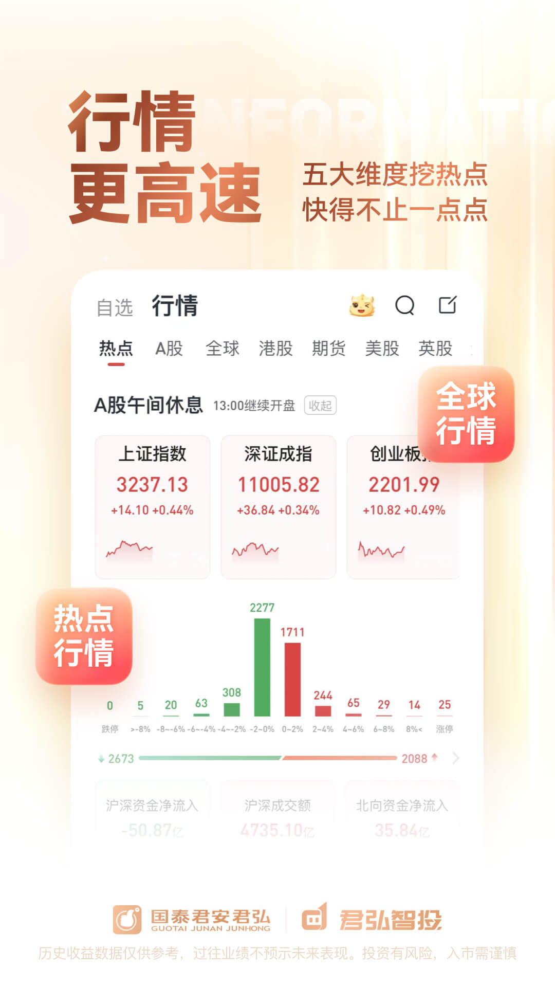 國泰君安君弘手機(jī)最新版0