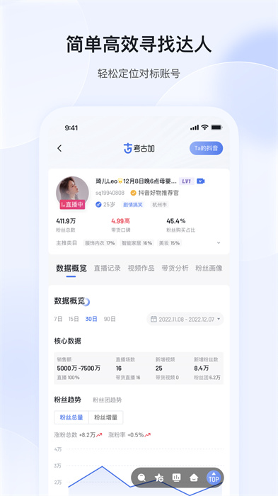 考古加數(shù)據(jù)軟件2