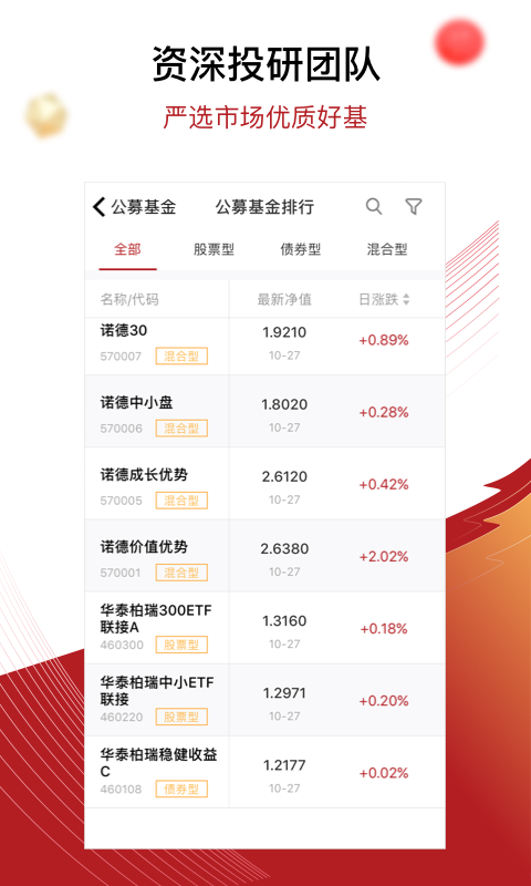 鼎信匯金基金官方版 v5.1.27 安卓版 0