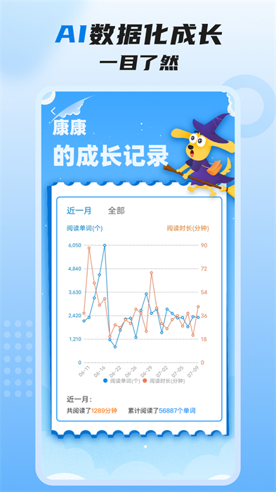 適趣高階英語 v3.3.0 安卓版 3