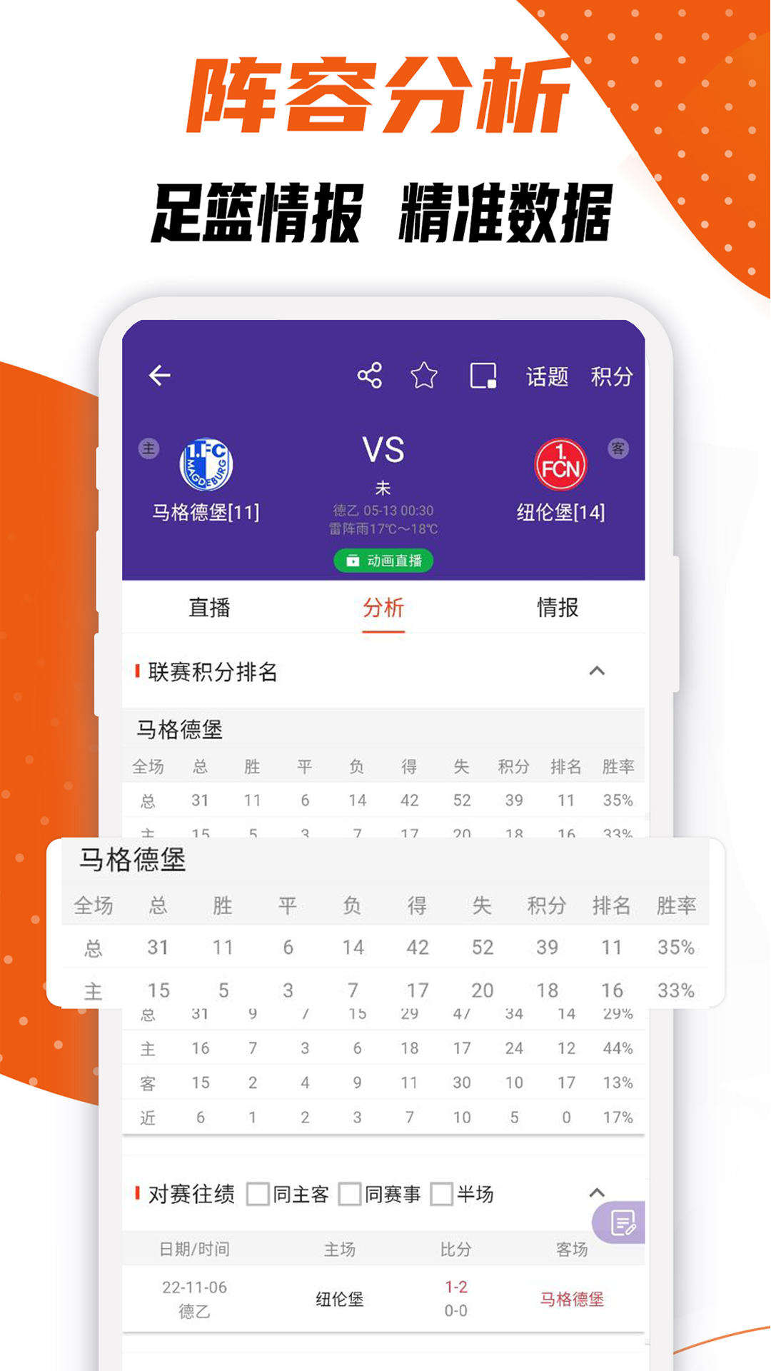 捷報(bào)體育比分 v2.82 安卓版 2