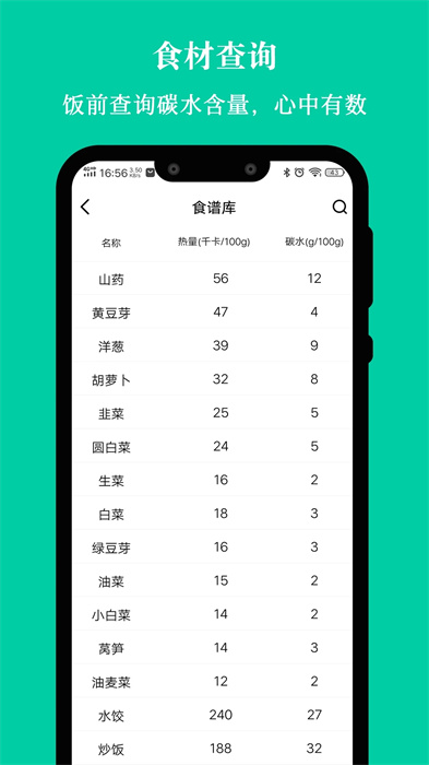 控糖減肥法 v1.0.3 安卓版 2
