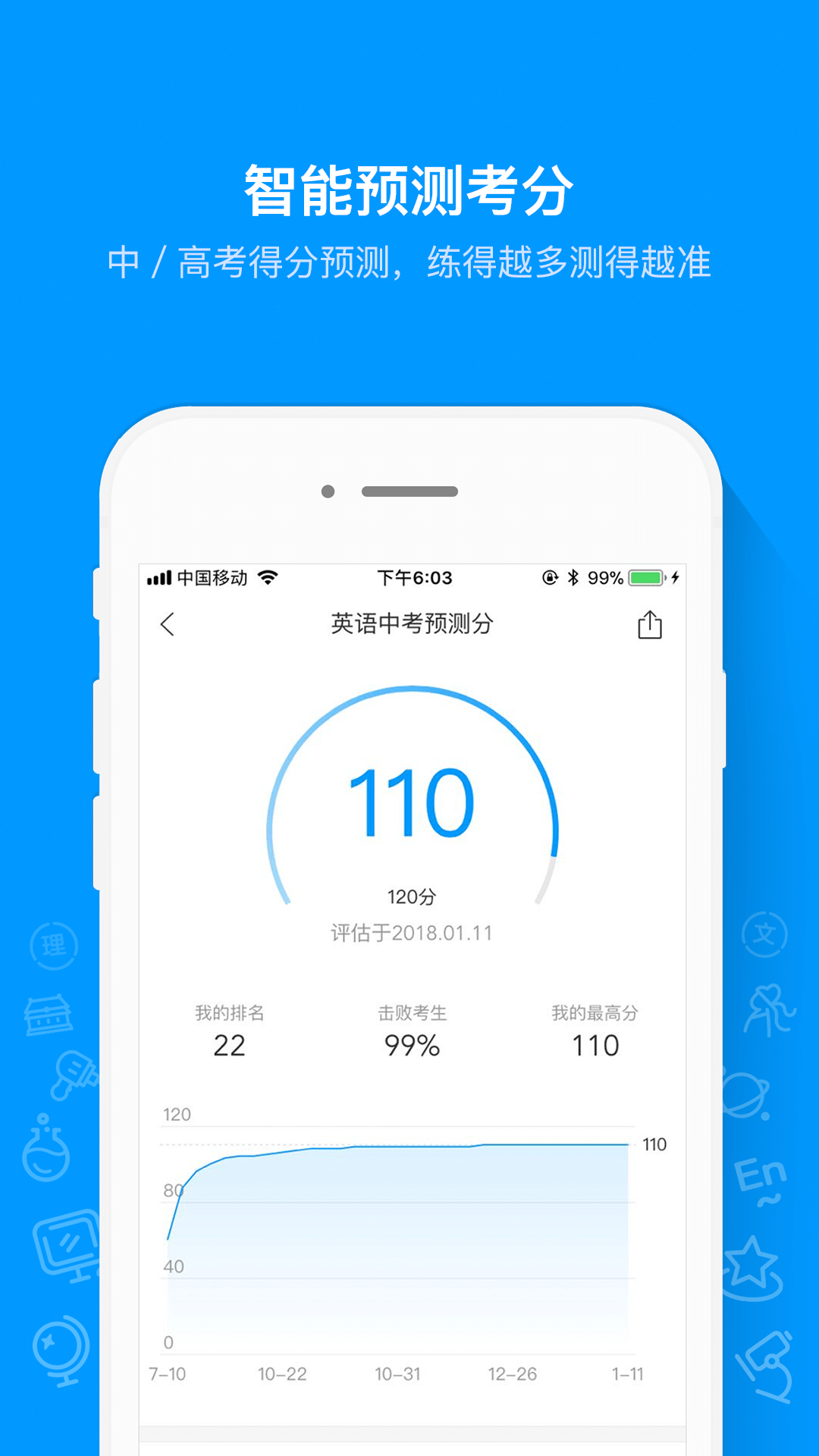 猿題庫老師版 v3.2.1 安卓版 1