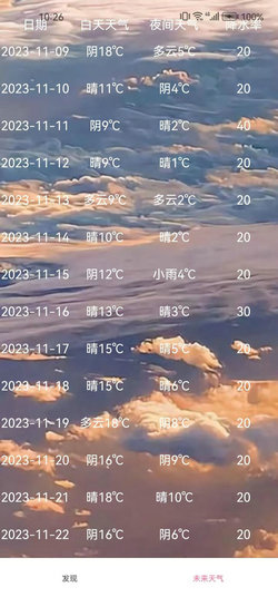 趣行天氣 v1.0.0 安卓版 1