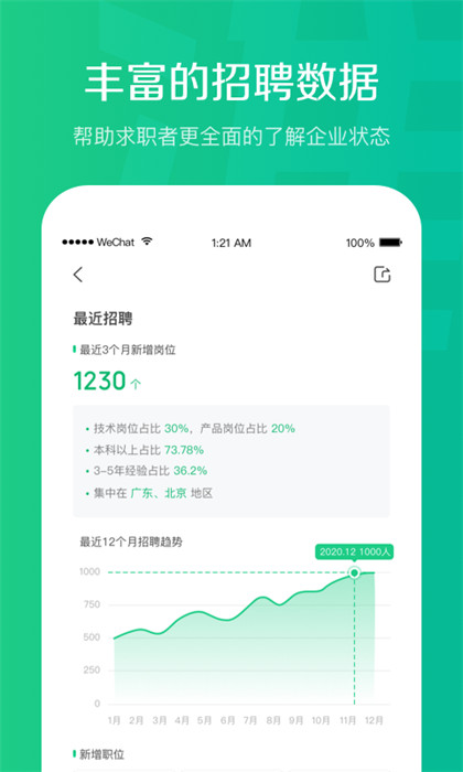 看準(zhǔn)網(wǎng) v4.1.98 安卓版 0