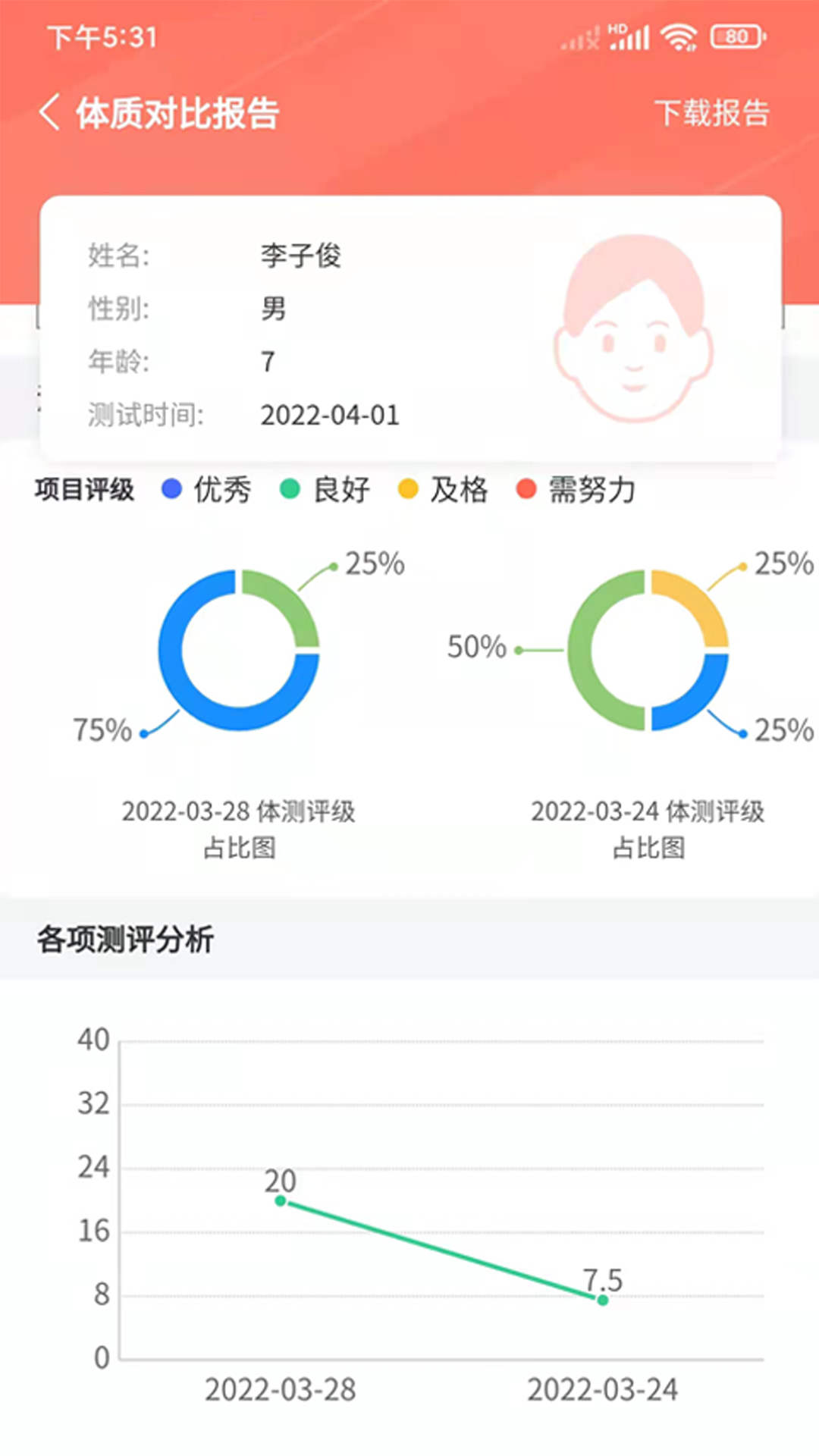 學蟬 v2.2.33 安卓版 4