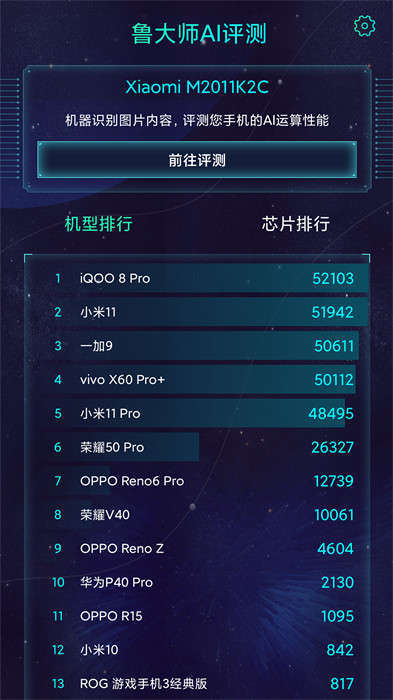 魯大師aI評(píng)測(cè)app v4.8 最新版 1