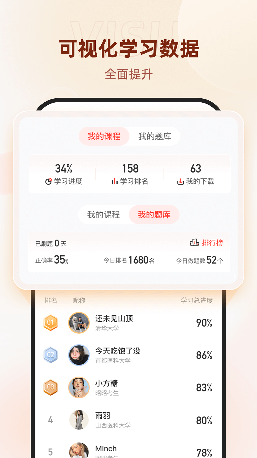 昭昭醫(yī)考
