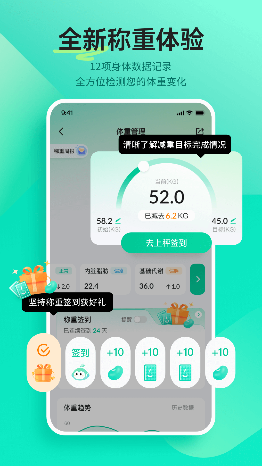 好享瘦plus0