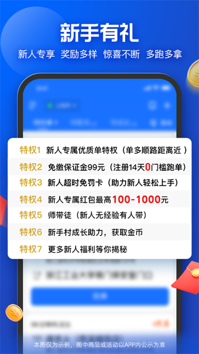 大潤發(fā)淘鮮達眾包配送(蜂鳥眾包)1