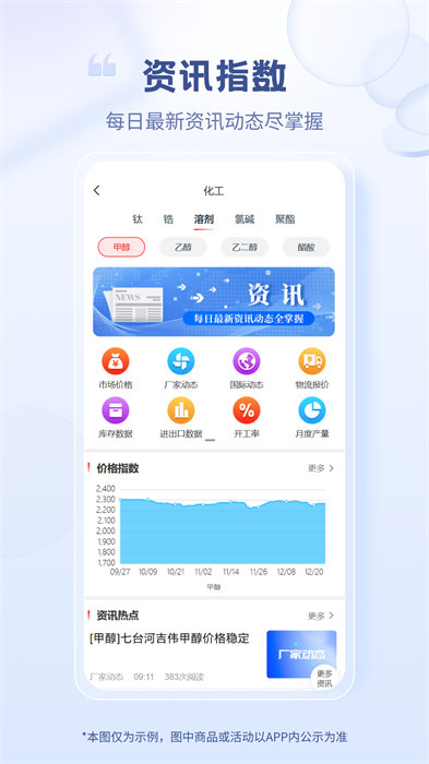 涂多多(涂料現(xiàn)貨交易) v6.3.1 安卓版 1