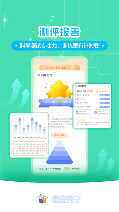 啟智AI注意力 v1.2.5 安卓版 1
