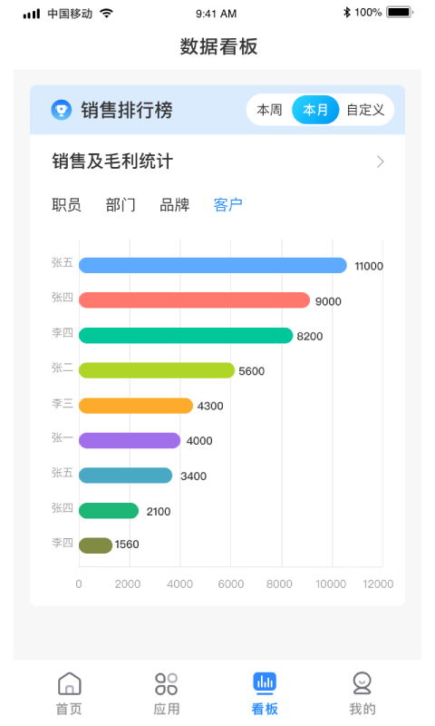 網(wǎng)上管家婆移動(dòng)版3