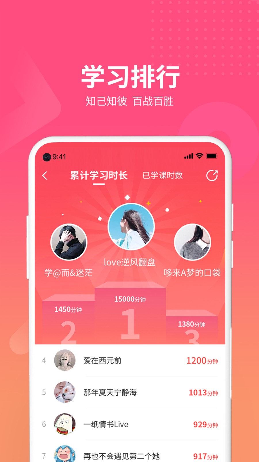 山香網(wǎng)校1