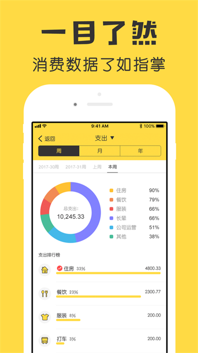 鯊魚記賬pro ios v5.13 iphone專業(yè)版 3