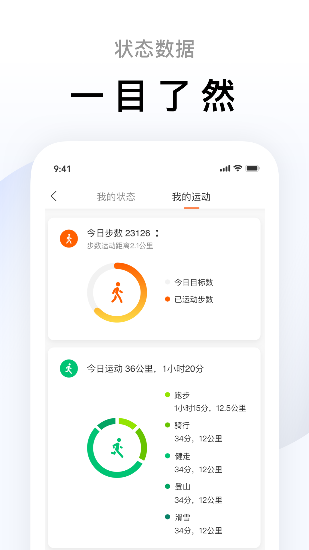 一代小米手機版(小米運動)1