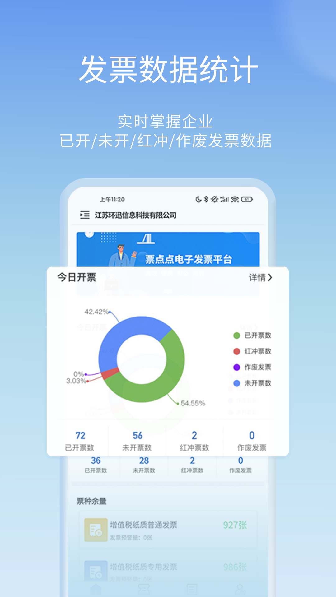 票點(diǎn)點(diǎn)軟件 v7.10.0 安卓版 2