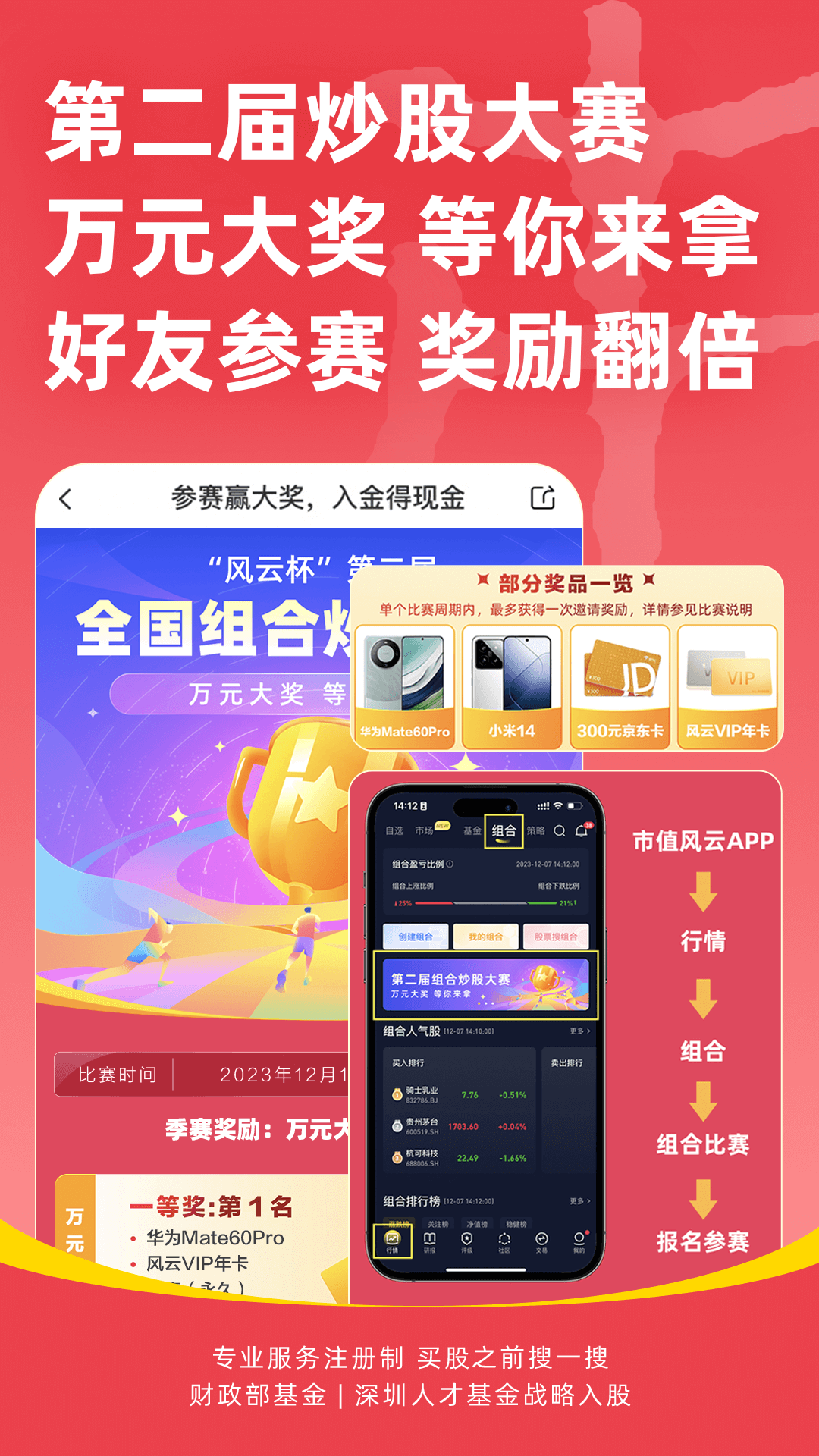 市值風(fēng)云(金融資訊) v6.11.0 安卓版 1