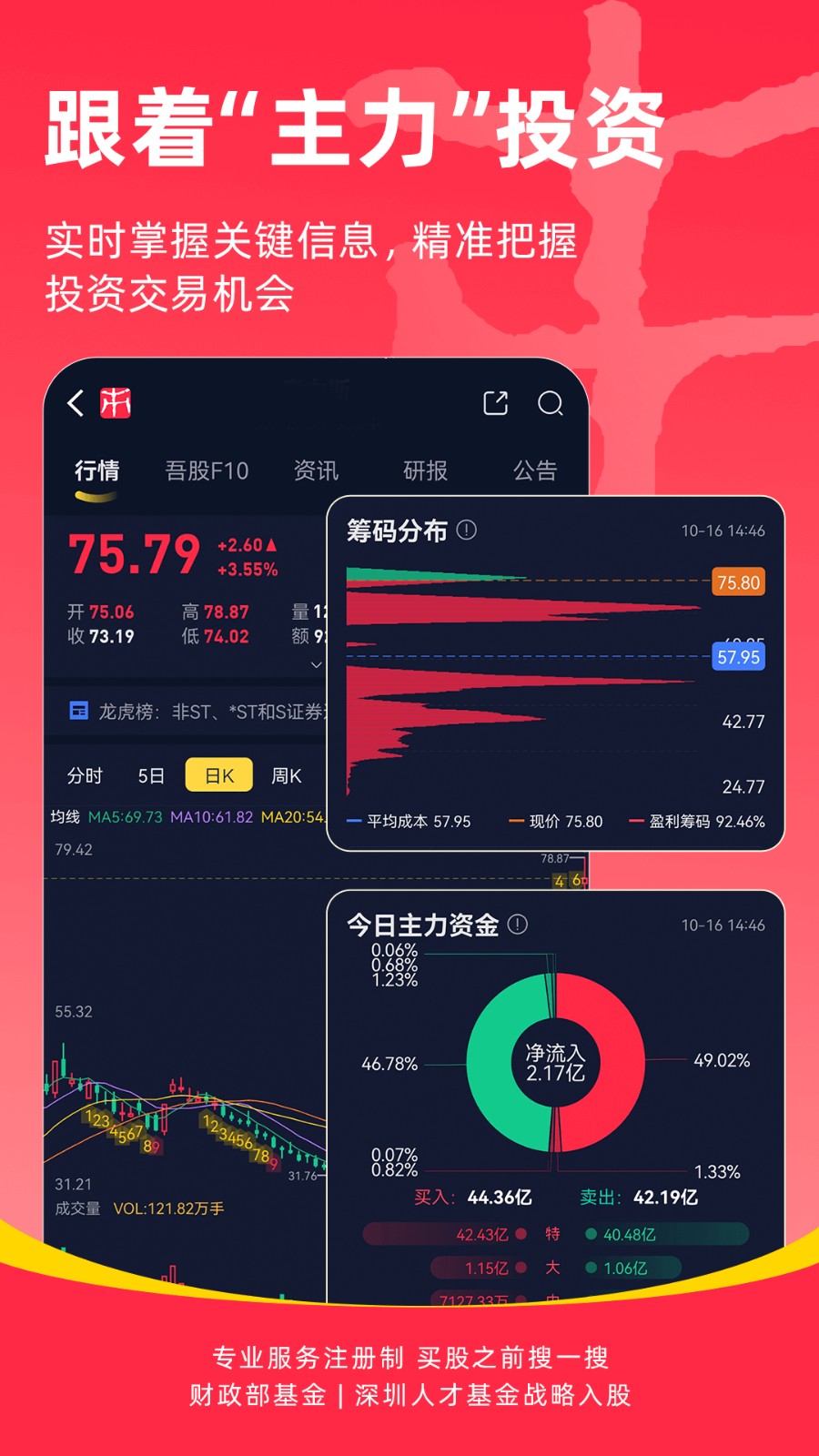 市值風(fēng)云(金融資訊) v6.11.0 安卓版 0