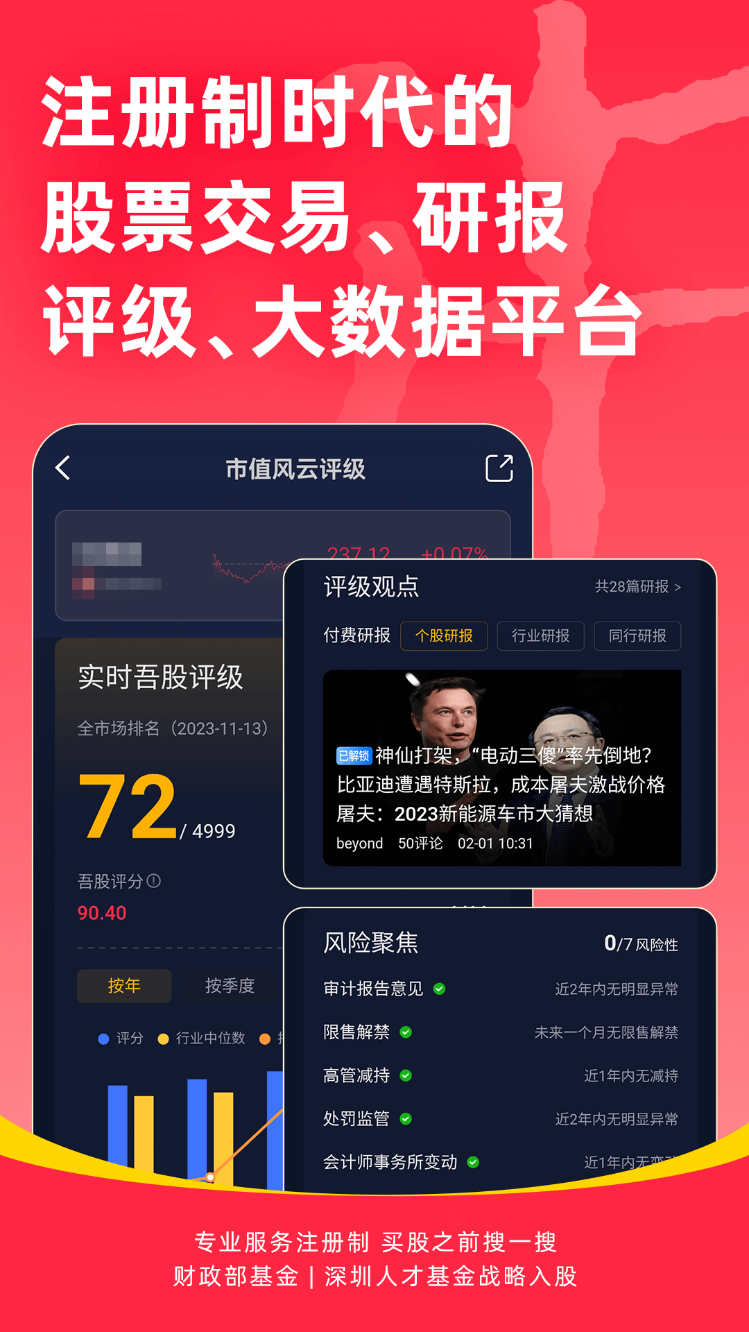 市值風(fēng)云(金融資訊) v6.11.0 安卓版 3